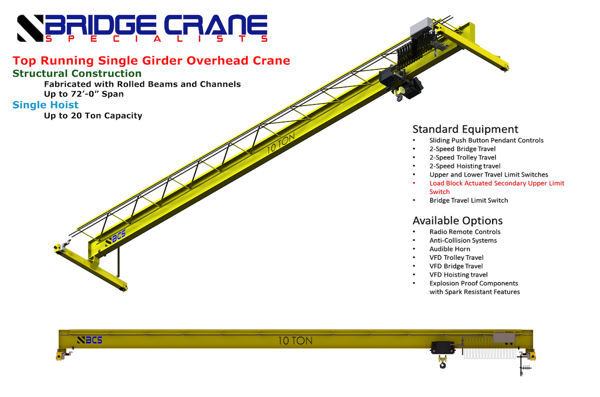 Top Running Single Girder Overhead Crane.